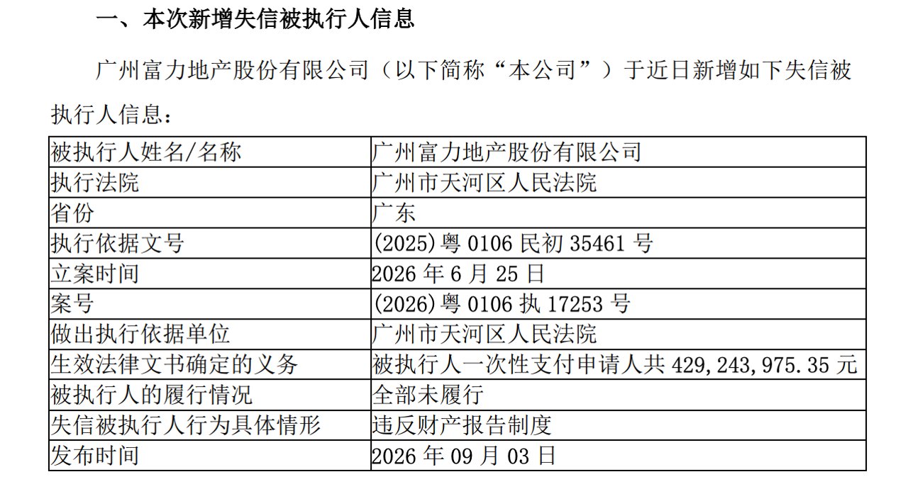 债务重压下富力地产及董事长李思廉再被限制高消费