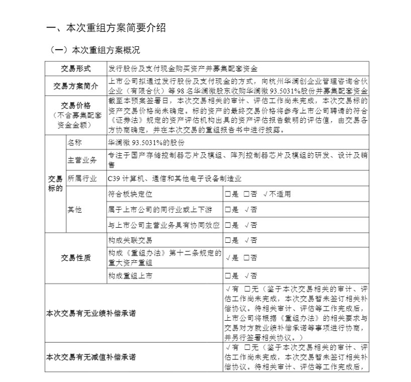 一字涨停!园林股份跨界并购的“双向自救”