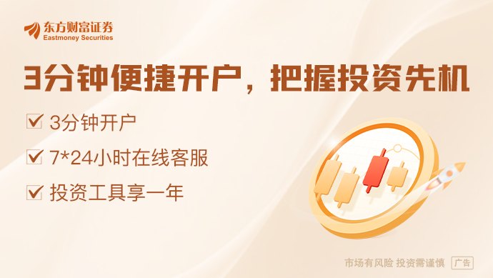 美联储本周加息“箭在弦上”!会终结美股牛市吗
