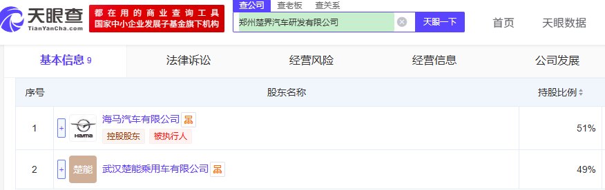 楚能汽车联手海马汽车成立“楚界汽车”，或为资质合作铺路